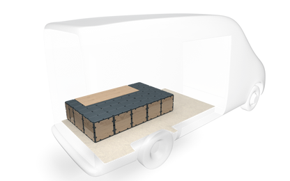 Proposal vehicle category van and light commercial